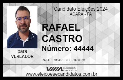 Candidato RAFAEL CASTRO 2024 - ACARÁ - Eleições