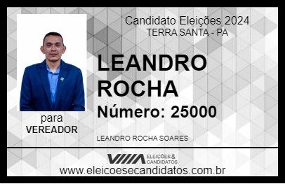 Candidato LEANDRO ROCHA 2024 - TERRA SANTA - Eleições