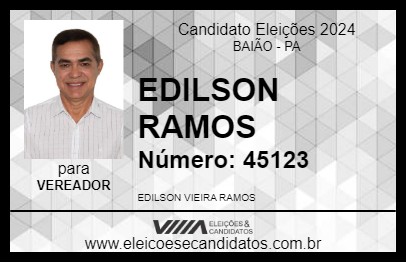 Candidato EDILSON RAMOS 2024 - BAIÃO - Eleições