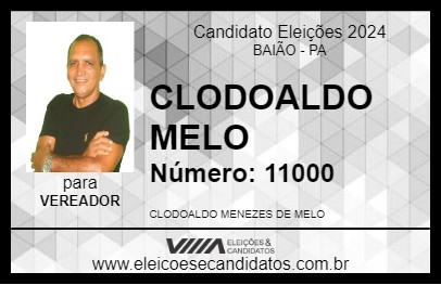 Candidato CLODOALDO MELO 2024 - BAIÃO - Eleições