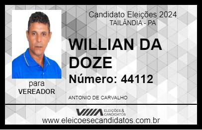 Candidato WILLIAN DA DOZE 2024 - TAILÂNDIA - Eleições