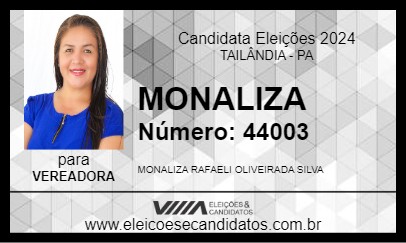 Candidato MONALIZA 2024 - TAILÂNDIA - Eleições