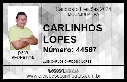 Candidato CARLINHOS LOPES 2024 - MOCAJUBA - Eleições