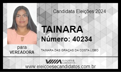 Candidato TAINARA 2024 - LIMOEIRO DO AJURU - Eleições