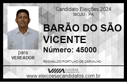 Candidato BARÃO DO SÃO VICENTE 2024 - MOJU - Eleições