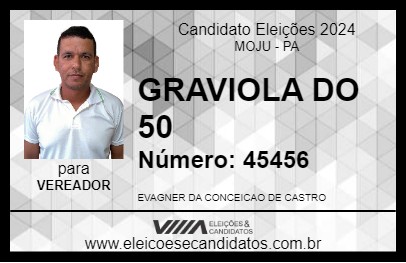 Candidato GRAVIOLA DO 50 2024 - MOJU - Eleições