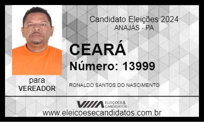 Candidato CEARÁ 2024 - ANAJÁS - Eleições