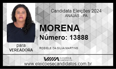 Candidato MORENA 2024 - ANAJÁS - Eleições