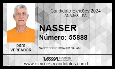 Candidato NASSER 2024 - ANAJÁS - Eleições