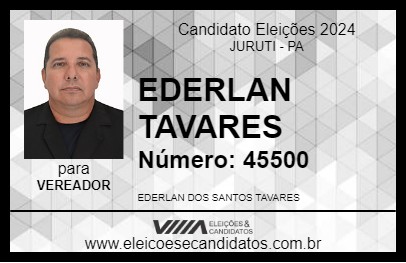 Candidato EDERLAN TAVARES 2024 - JURUTI - Eleições