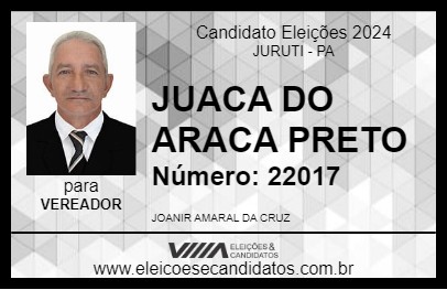 Candidato JUACA DO ARACA PRETO 2024 - JURUTI - Eleições