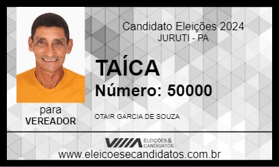 Candidato TAÍCA 2024 - JURUTI - Eleições