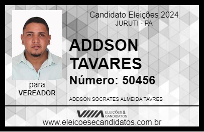 Candidato ADDSON TAVARES 2024 - JURUTI - Eleições