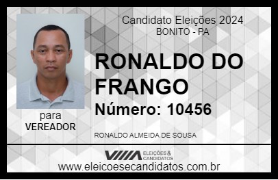 Candidato RONALDO DO FRANGO 2024 - BONITO - Eleições