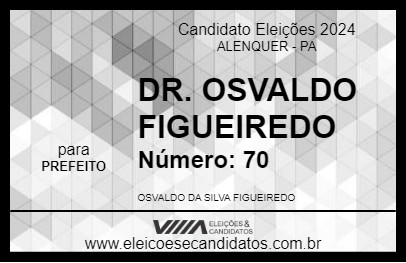 Candidato DR. OSVALDO FIGUEIREDO 2024 - ALENQUER - Eleições