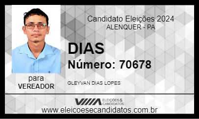 Candidato DIAS 2024 - ALENQUER - Eleições