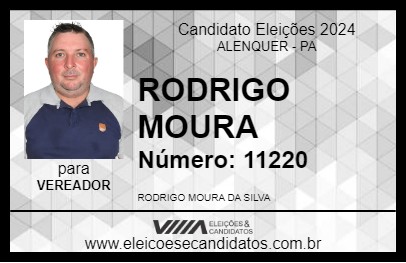 Candidato RODRIGO MOURA 2024 - ALENQUER - Eleições