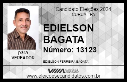 Candidato EDIELSON BAGATA 2024 - CURUÁ - Eleições