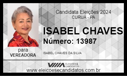 Candidato ISABEL CHAVES 2024 - CURUÁ - Eleições