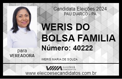 Candidato WERIS DO BOLSA FAMILIA 2024 - PAU D\ARCO - Eleições