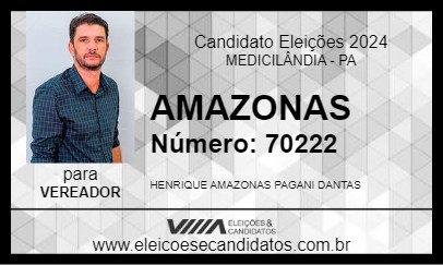 Candidato AMAZONAS 2024 - MEDICILÂNDIA - Eleições