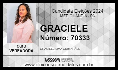 Candidato GRACIELE 2024 - MEDICILÂNDIA - Eleições