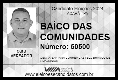 Candidato BAÍCO DAS COMUNIDADES 2024 - ACARÁ - Eleições