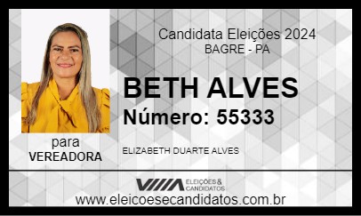 Candidato BETH ALVES 2024 - BAGRE - Eleições