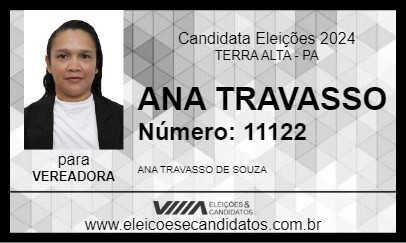 Candidato ANA TRAVASSO 2024 - TERRA ALTA - Eleições