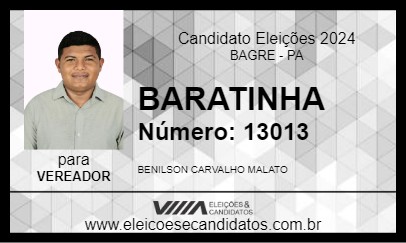 Candidato BARATINHA 2024 - BAGRE - Eleições