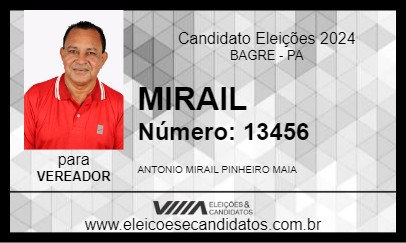 Candidato MIRAIL 2024 - BAGRE - Eleições