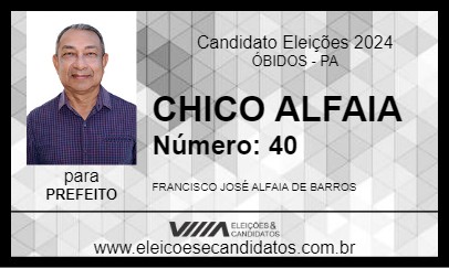 Candidato CHICO ALFAIA 2024 - ÓBIDOS - Eleições