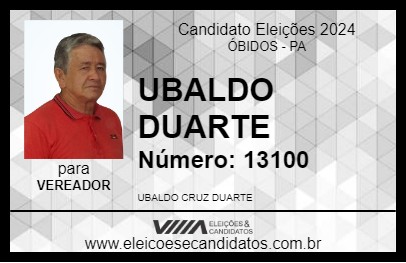 Candidato UBALDO DUARTE 2024 - ÓBIDOS - Eleições