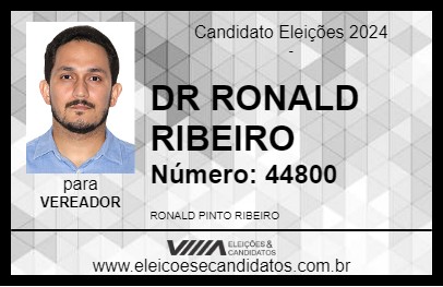 Candidato DR RONALD RIBEIRO 2024 - ÓBIDOS - Eleições