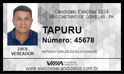 Candidato TAPURU 2024 - SÃO CAETANO DE ODIVELAS - Eleições