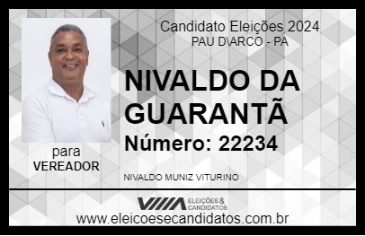 Candidato NIVALDO DA GUARANTÃ 2024 - PAU D\ARCO - Eleições