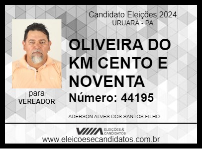 Candidato OLIVEIRA DO KM CENTO E NOVENTA 2024 - URUARÁ - Eleições