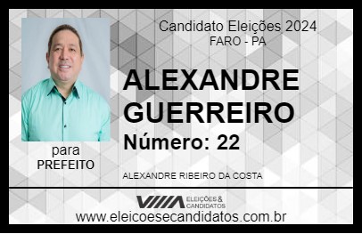 Candidato ALEXANDRE GUERREIRO 2024 - FARO - Eleições