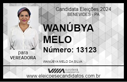 Candidato WANÚBYA MELO 2024 - BENEVIDES - Eleições