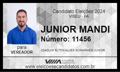 Candidato JUNIOR MANDI 2024 - VISEU - Eleições