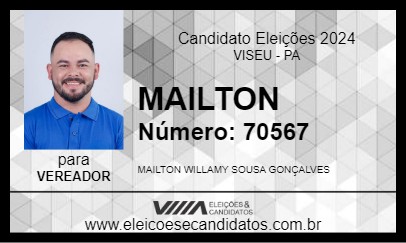 Candidato MAILTON 2024 - VISEU - Eleições