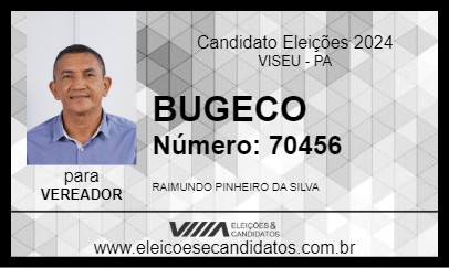 Candidato BUGECO 2024 - VISEU - Eleições