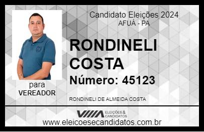 Candidato RONDINELI COSTA 2024 - AFUÁ - Eleições