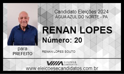 Candidato RENAN LOPES 2024 - ÁGUA AZUL DO NORTE - Eleições