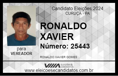 Candidato RONALDO XAVIER 2024 - CURUÇÁ - Eleições