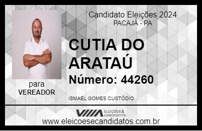 Candidato CUTIA DO ARATAÚ 2024 - PACAJÁ - Eleições