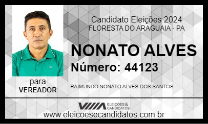 Candidato NONATO ALVES 2024 - FLORESTA DO ARAGUAIA - Eleições