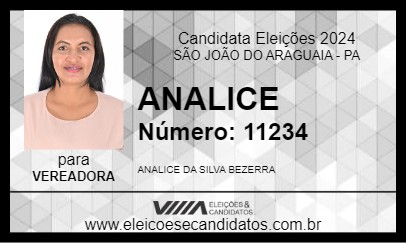 Candidato ANALICE 2024 - SÃO JOÃO DO ARAGUAIA - Eleições