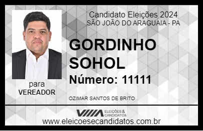 Candidato GORDINHO SHOW 2024 - SÃO JOÃO DO ARAGUAIA - Eleições