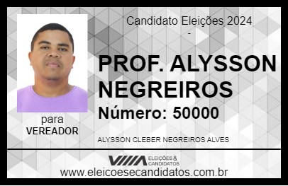 Candidato PROF. ALYSSON NEGREIROS 2024 - ITUPIRANGA - Eleições